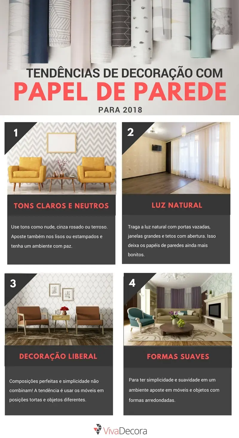 Papéis de parede: arquiteta dá dicas para aplicar e combinar com o décor