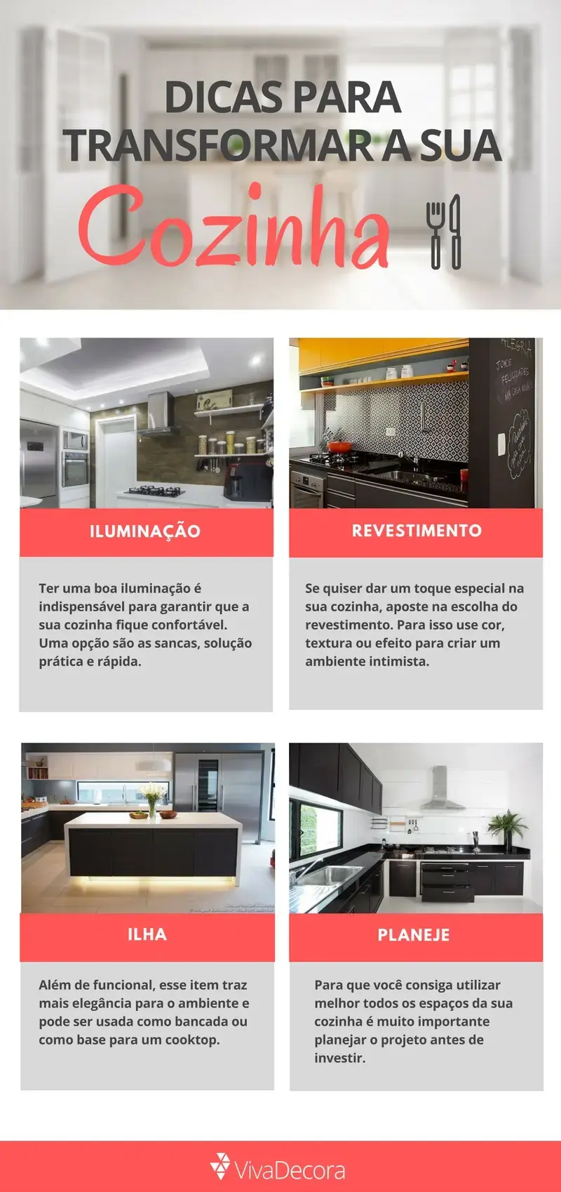 Infográfico - Cozinha Moderna