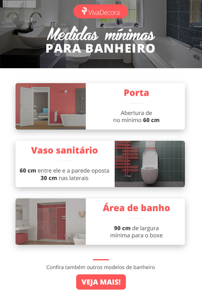 Infográfico - Medidas para Banheiro