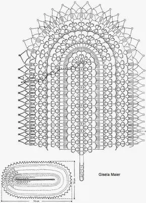 Gráfico de tapete de crochê oval com pontas