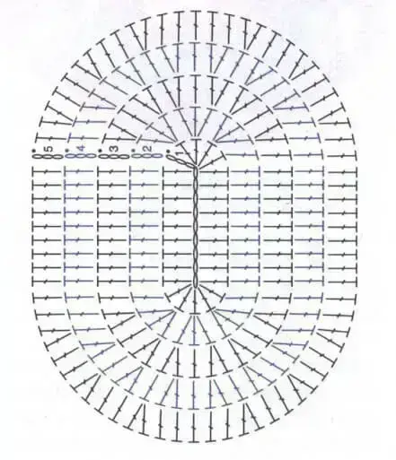 Gráfico de tapete de crochê oval com pontos altos