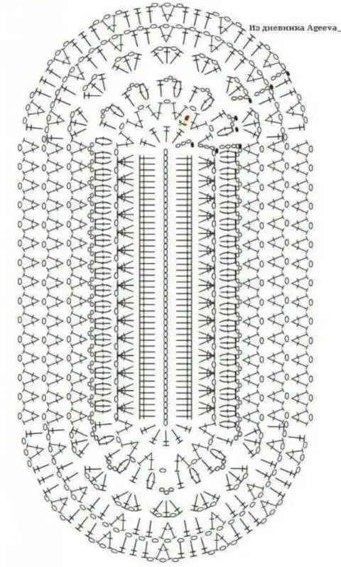 Gráfico de tapete de crochê oval com pontos diversos