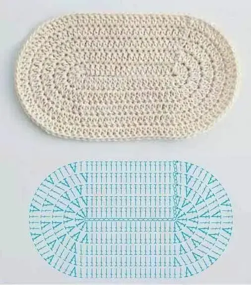 Gráfico de tapete de crochê oval pequeno