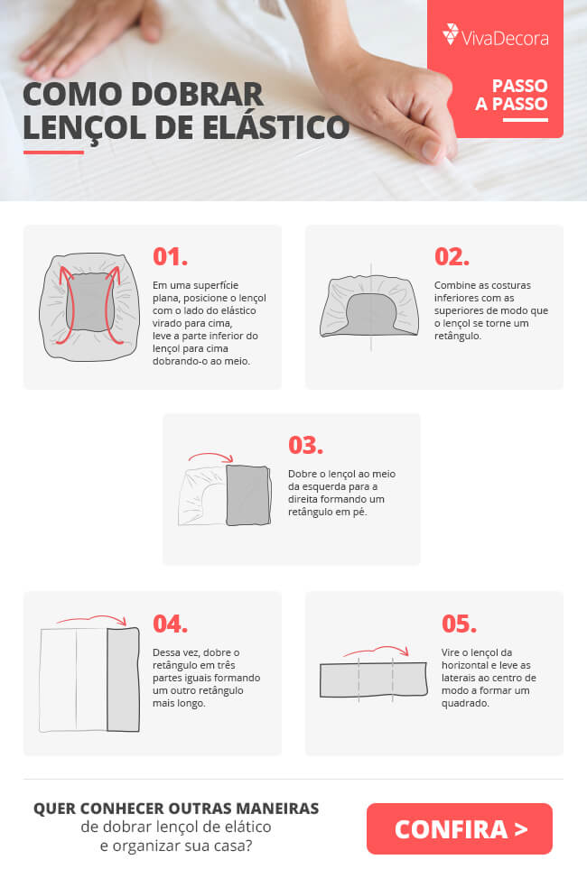 Infográfico - Como dobrar lençol de elástico
