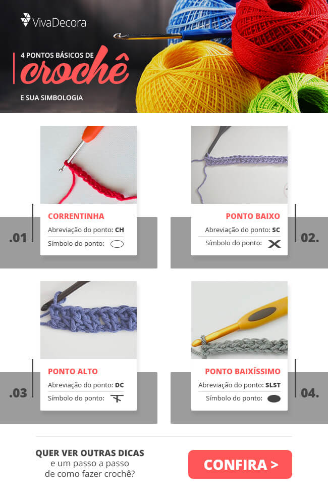 Infográfico - Como fazer crochê