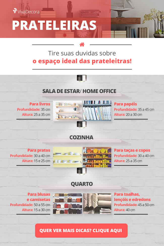 Infográfico - Prateleiras 