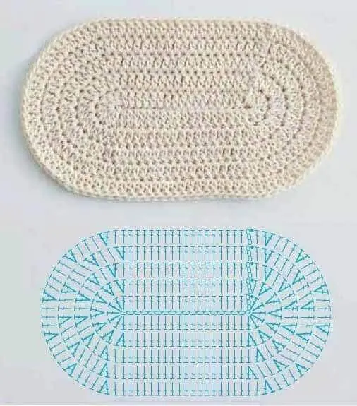 Tapete de crochê para cozinha com gráfico oval pequeno