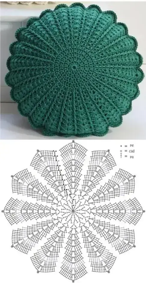 Almofada redonda de crochê com gráfico para fazer